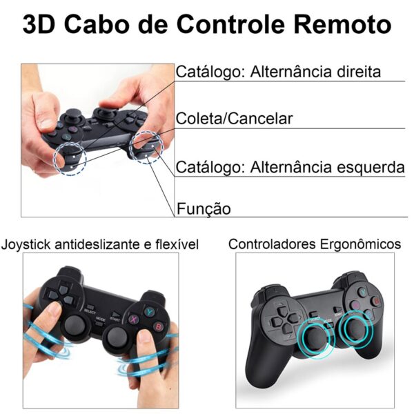 Vídeo 2 Controle for PS1 GBA 4K Wireless 64GB 10000 Games 2.4G - Image 2