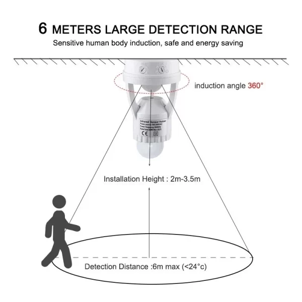 Sensor De Presença Com Fotocélula Para Lâmpada E27 Bivolt - Image 5